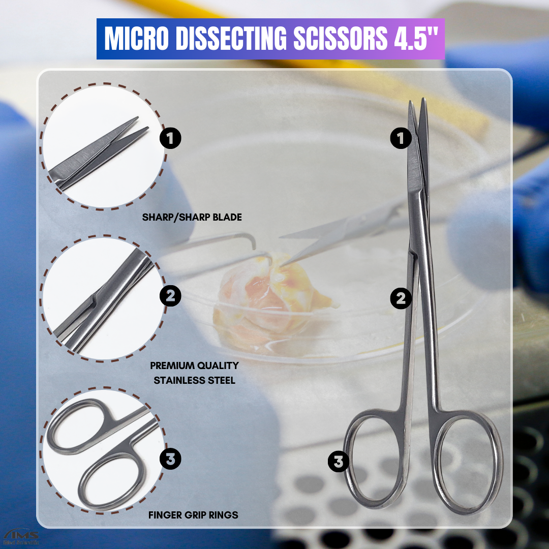 18 Pcs Basic Dissection Kit with Blades
