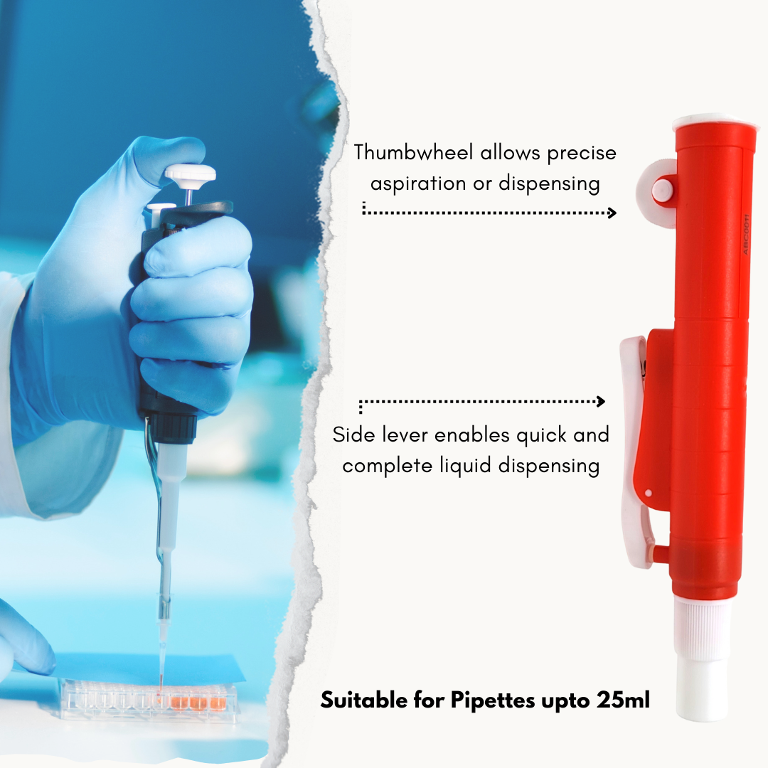 25ml Pipette Pump with Suction Power Pipet Filter Suitable for Glass and Plastic Pipettes, Red