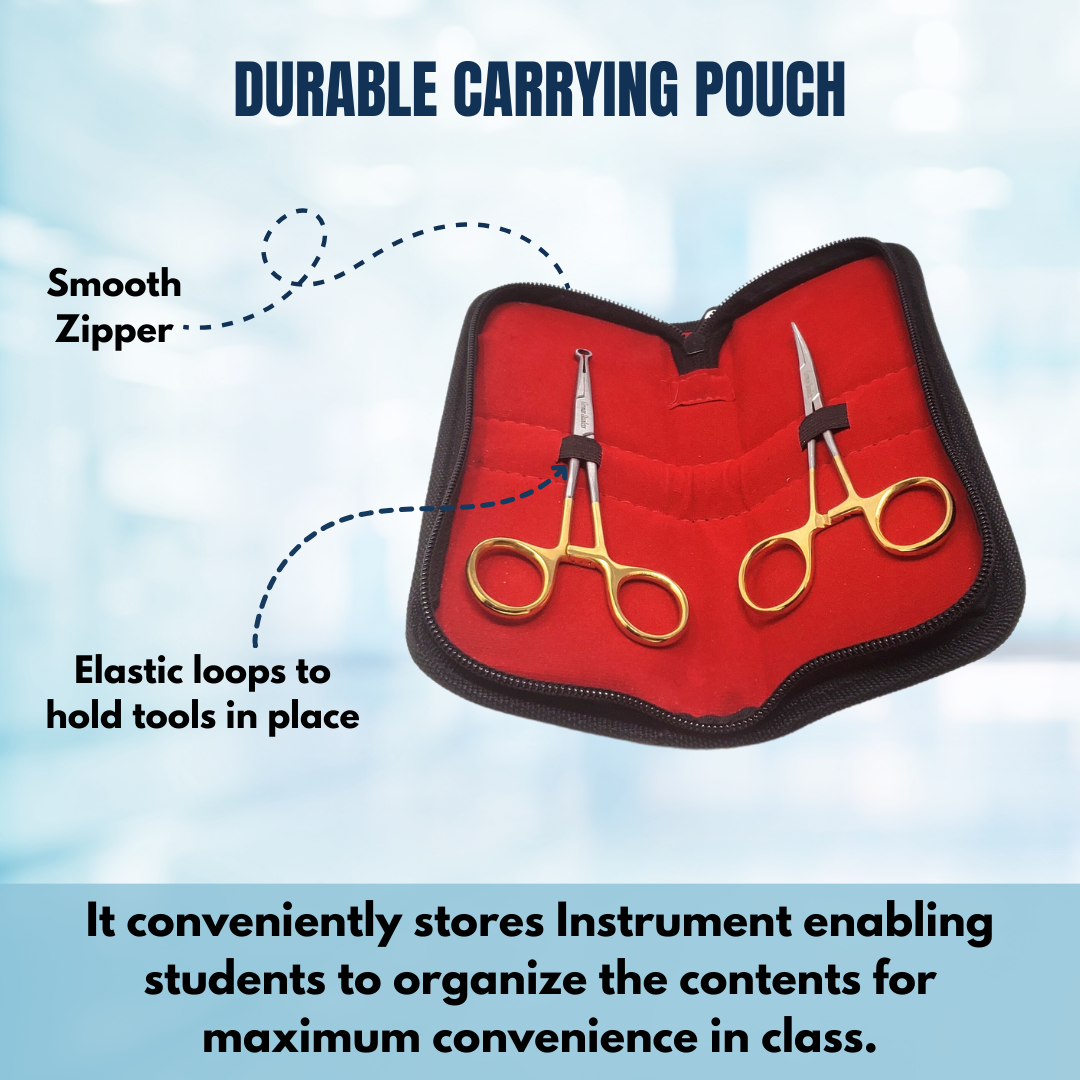 Sutureless Vasectomy Surgery Set, Surgical Instruments German Stainless Steel CE