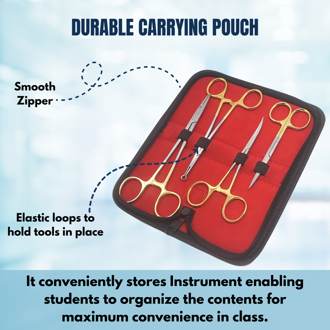 4 Pcs Sutureless Vasectomy Surgery Set Surgical Instruments German Stainless Steel CE