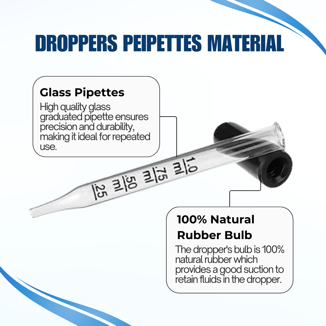 Glass Pipettes Graduated Droppers Set of 17 Pcs with Rubber Heads Lab Pipettors Droppers for Liquid & Essential Oils