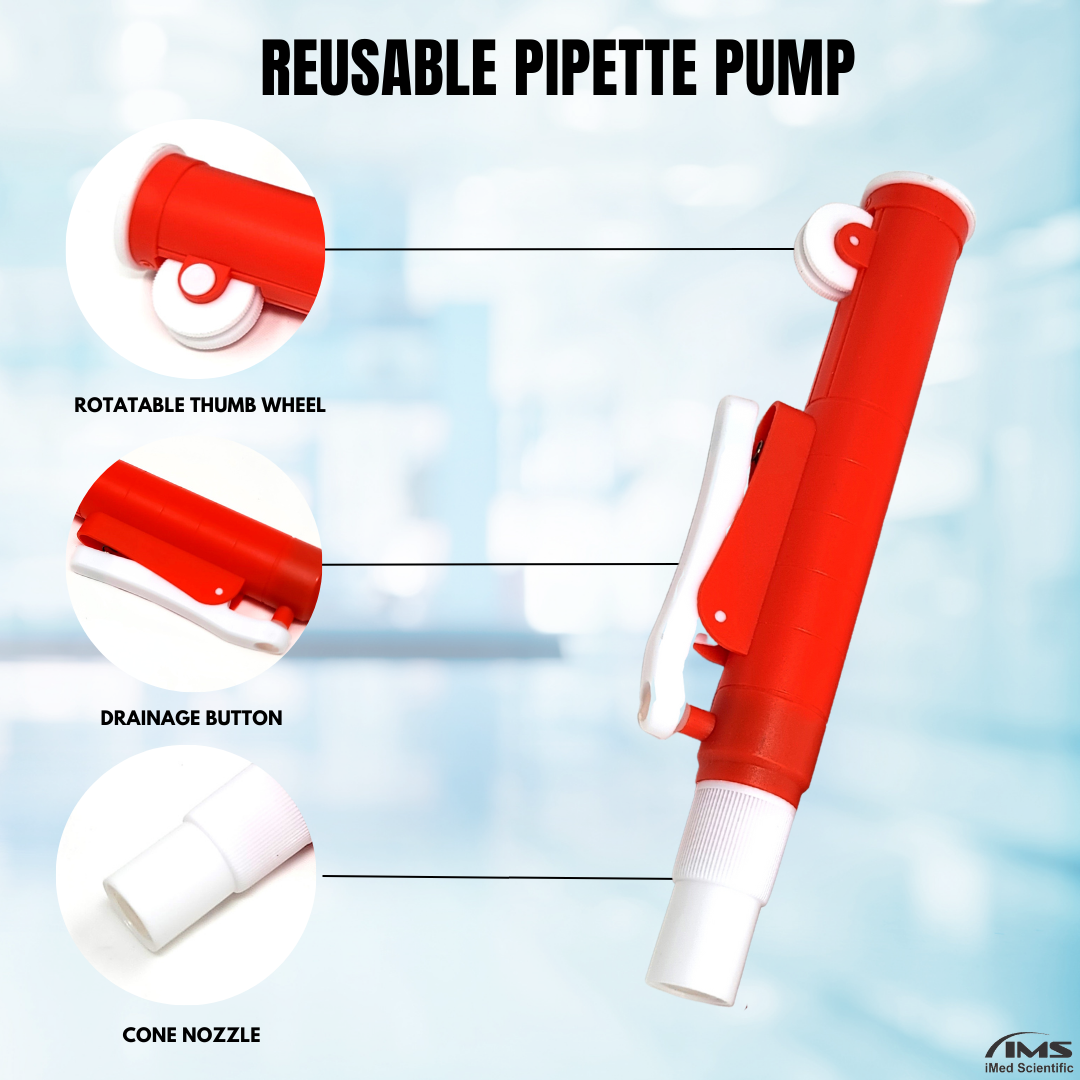 Set of 3 Lab Pipette Pumps Color Coded 2ml Blue + 10ml Green + 25ml Red for Plastic or Glass Pipettes