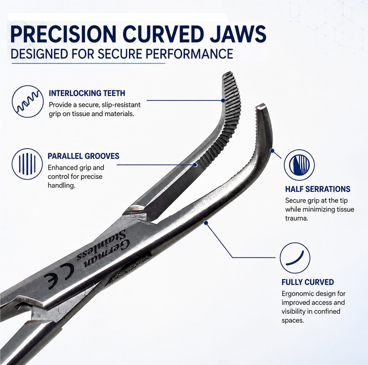 MIXTER Hemostat Forceps 5.5" Right-Angle, Stainless Steel
